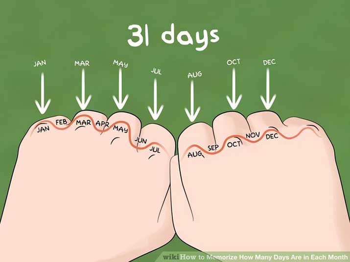 How Many Days Is 2 Months